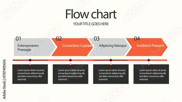 Fototapeta Infographic template set Flow Chart