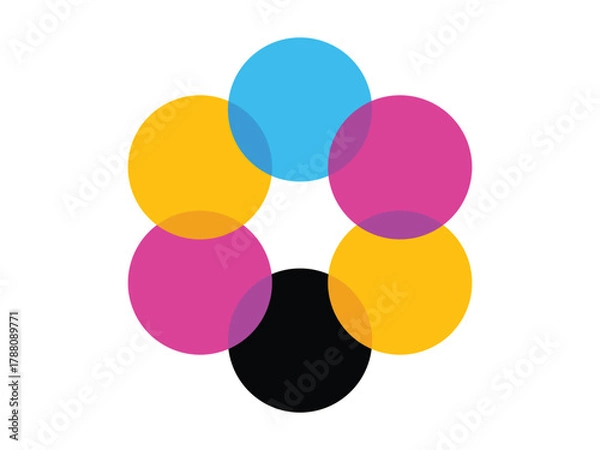 Fototapeta CMYK Printing Icon, Color Model Design for Print Industry, Ink, and Graphic Design Concept