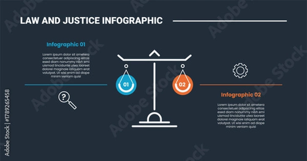 Fototapeta Law and justice infographic process diagram with scale center with point opposite direction upside down with dark background bright outline style 2 points