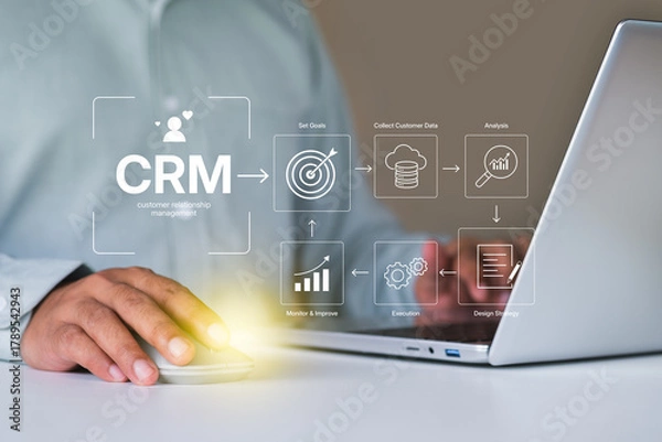 Fototapeta CRM workflow, Customer relationship management, business professional using tablet manage digital strategy, diagram showing goals, data collection, analysis, strategy, execution, and improvement