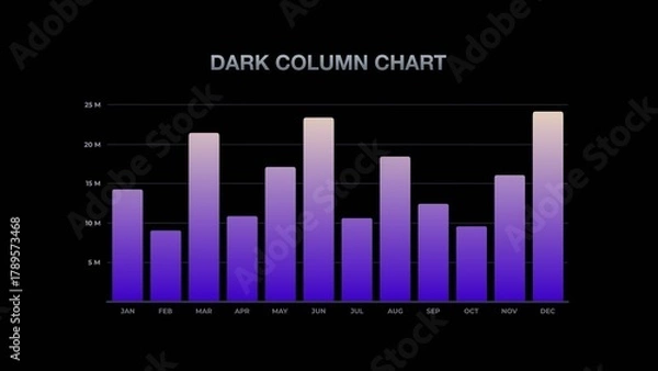 Fototapeta Modern Gradient Dark Column Chart