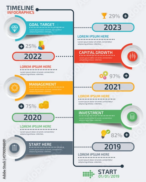 Fototapeta Annual Vertical Timeline Infographic Template with Milestones