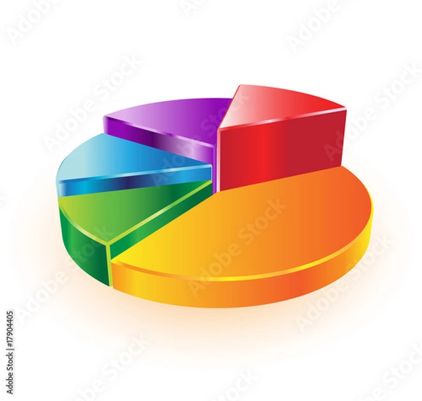 Fototapeta 3D pie chart