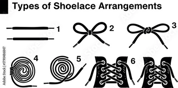 Obraz Types of shoelace arrangements showing different tying and coiling methods for shoes and laces