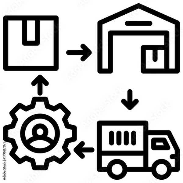 Obraz Supply Chain Icon