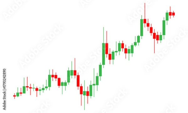 Fototapeta Stock market candlestick chart with mixed trends
