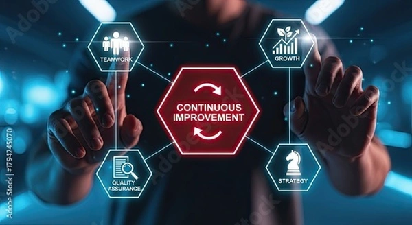 Fototapeta Boost Your Business with Continuous Improvement, Teamwork, and Strategic Growth Planning for a Modern Professional Edge and Enhanced Quality Assurance