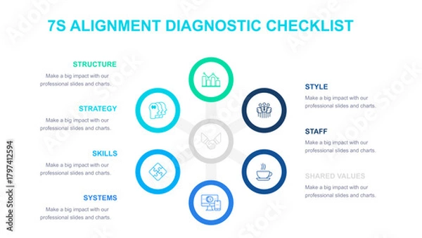 Fototapeta McKinsey 7S Framework for Organizational Alignment