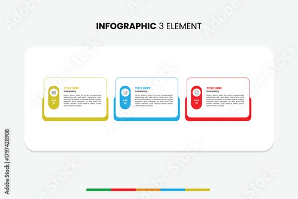 Obraz Modern 3-step education infographic. Ideal for presenting learning objectives, course modules, or school program steps. Features educational icons. Fully editable vector