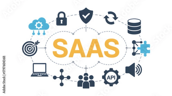 Fototapeta Discover the power of SaaS solutions for your business needs with secure, modern cloud technology integrating APIs and data storage for seamless operations
