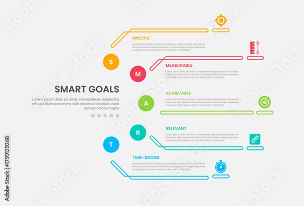 Fototapeta SMART goals infographic outline style with 5 point template with half circle cycle circular on side for slide presentation