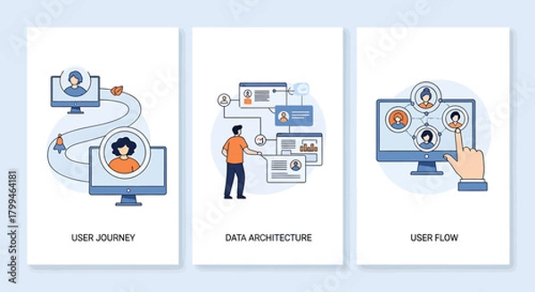 Fototapeta User Journey, Data Architecture, and User Flow A Guide for Digital Product Success