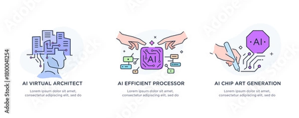 Obraz Set of illustrations concept with businessmen. technology, partnership, artificial intelligence business robot, cybes. linear illustration Icons infographics. Landing page site print poster. Line