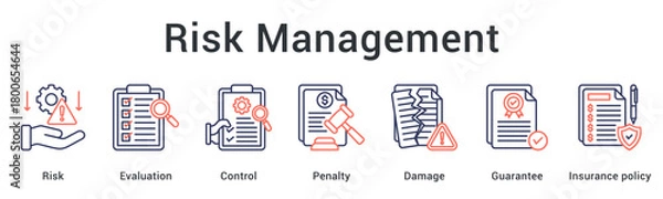 Obraz Risk management through evaluation and control addressing penalty and damage concerns with guarantee and insurance coverage.