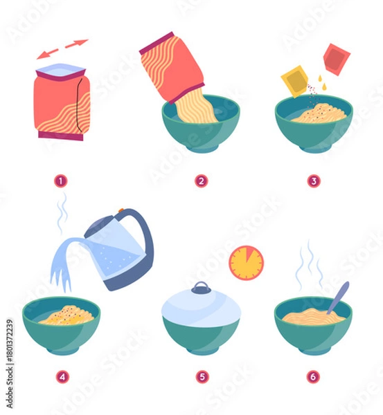 Fototapeta Cartoon Color Step by Step Instant Noodle Preparation Guide Concept Flat Design Style. Vector illustration of Instruction