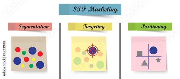 Fototapeta STP Marketing Diagram - Process (Sticky Notes)