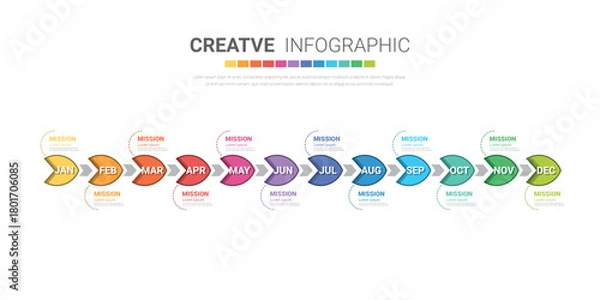 Fototapeta Timeline presentation for 12 months, 1 year, Timeline infographics design vector and Presentation business can be used for Business concept with 12 options, steps or processes.
