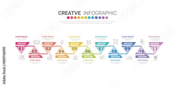 Fototapeta Infographic design template with numbers 11 option for Presentation infographic, Timeline infographics, steps or processes.