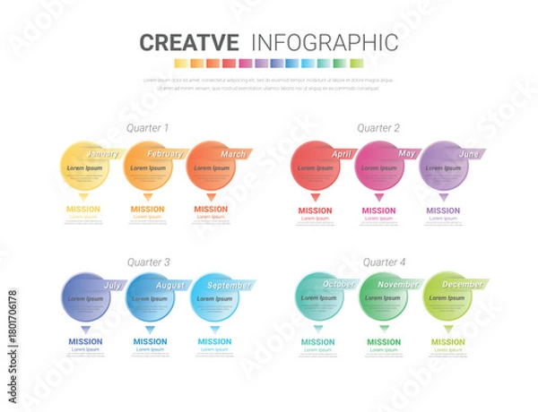 Obraz Year planner calendar, 12 months, 4 quarter, Timeline infographics design vector and Presentation business can be used for Business concept with 12 options, steps or processes.