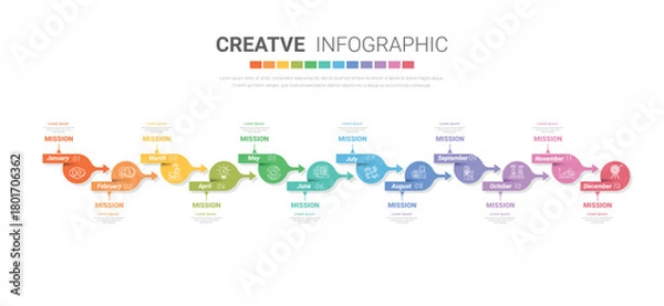 Fototapeta Timeline for 1 year, calendar, 12 months, Presentation business, Infographic Timeline can be used for workflow, process diagram, flow chart.