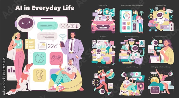 Obraz AI in Everyday Life: Engaging Technology Everywhere