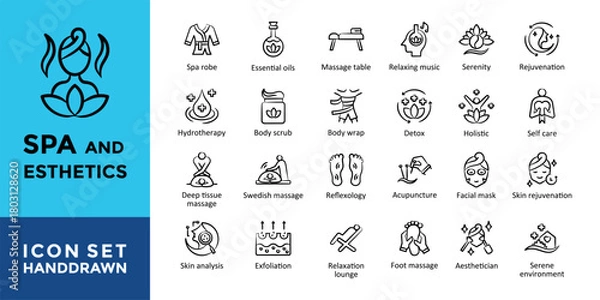 Fototapeta Spa and Esthetics icons set with spa robe, essential oils, massage table, relaxing music, serenity icon. Simple handdrawn vector 

