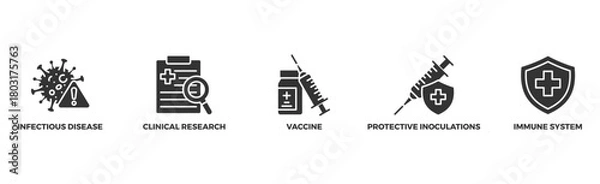 Fototapeta Vaccination banner web icon illustration concept for immune system due to coronavirus pandemic with an icon of virus infectious disease, vaccine clinical research, and protective inoculations