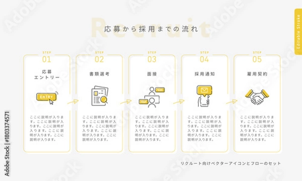 Obraz 応募から採用(雇用契約)までの流れをイメージしたフロー図とリクルートアイコンデザイン。イエロー×グレー、線画、Editable stroke
