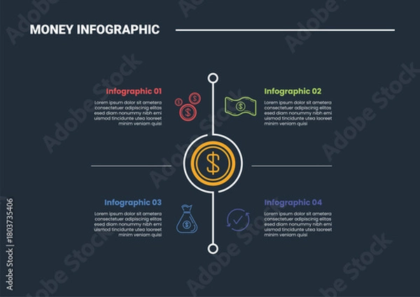 Fototapeta Financial money infographic process diagram with quadrant structure with circle center and long line with dark background bright outline style 4 points