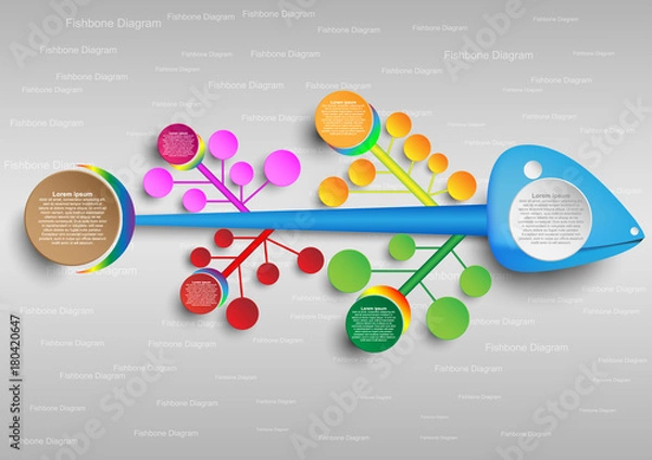 Fototapeta colorful fishbone diagram analysis chart. Business problem solving chart and template for team brainstorming in company. Vector EPS10