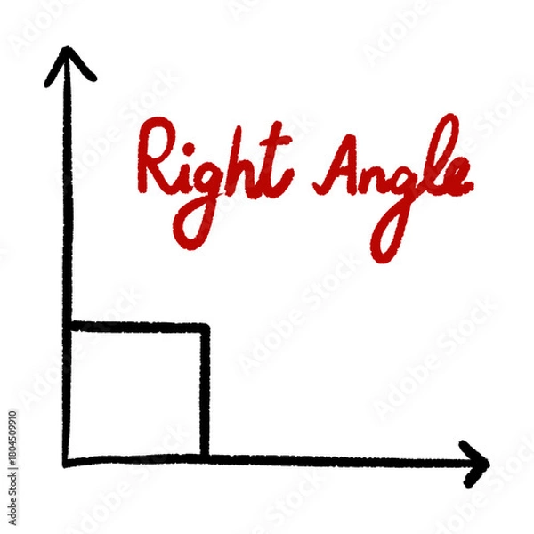 Fototapeta Right angle diagram hand-drawn, Math Symbols and Geometry Formulas, Ninety degree angle illustration perfect for educational materials and presentations.