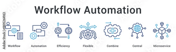 Obraz Workflow automation improves efficiency through flexible combining of central microservice architecture components.