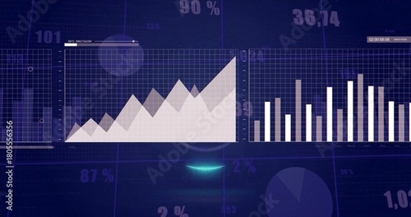 Obraz Displaying dual-panel dashboard on blue screen, showing area peaks, bar chart, percent labels, HUD