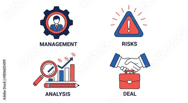 Fototapeta Vector illustration of business concepts management, analysis, risks, and deal