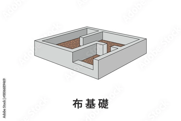 Obraz 斜めから見た布基礎のベクター