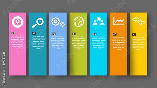 Obraz Key Steps in the Process