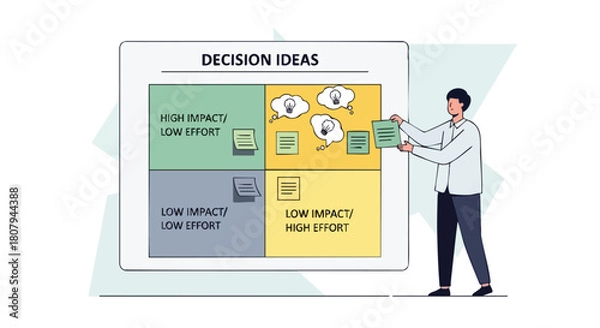 Fototapeta Businessman Prioritizing Decision Ideas on an Effort-Impact Matrix to Strategically Select High-Value Tasks