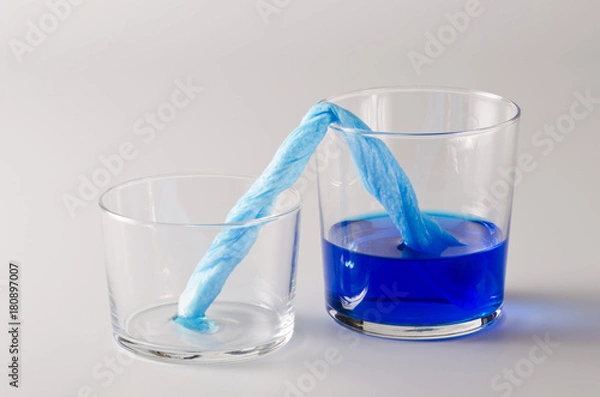 Fototapeta Physics. Capillarity.