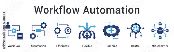 Obraz Workflow automation improves efficiency through flexible combining of central microservice architecture components.