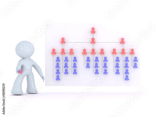 Obraz rebuilding the organization