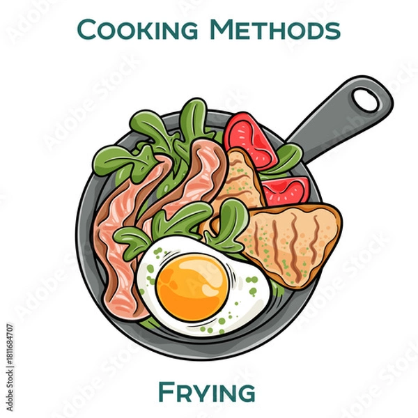Fototapeta Frying. Cooking methods. Hand-drawn vector illustration.
