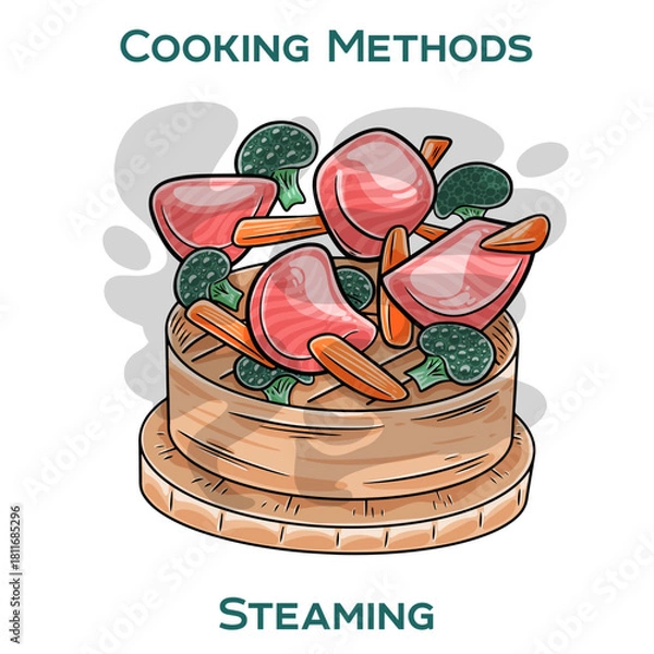 Obraz Steaming. Cooking methods. Hand-drawn vector illustration.