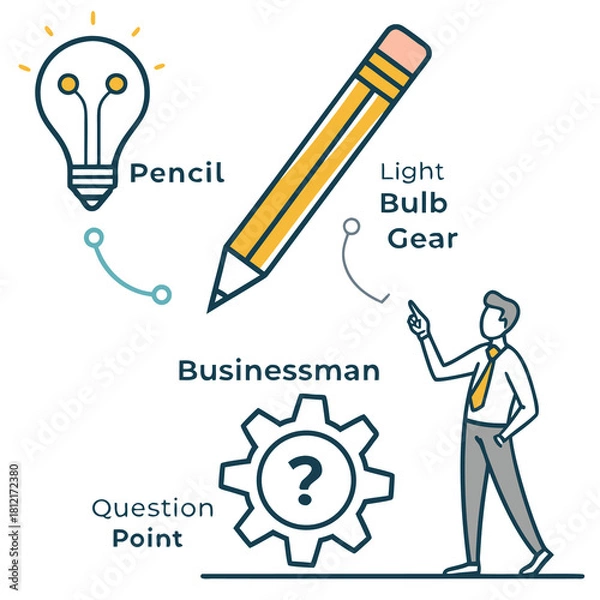 Obraz Innovative business concept: A modern businessman points to a gear with a question mark, symbolizing problem-solving and creative solutions with a pencil and lightbulb