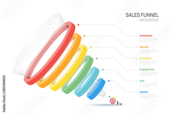 Obraz Sales  funnel infographic template with 6 steps tunnel for startup business marketing vector.