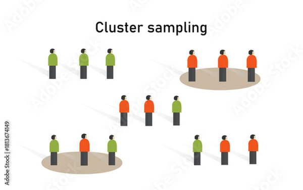 Obraz Cluster Sampling Method: Statistical Research Diagram