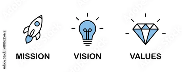 Fototapeta Mission. Vision. Values. Web page template. Modern flat design concept. Purpose business concept. Mission symbol illustration. Success and growth concepts. Business vision presentation