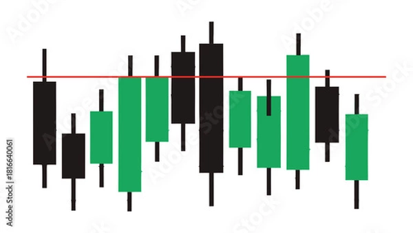 Fototapeta Candlestick Chart with Resistance Line for Market Analysis