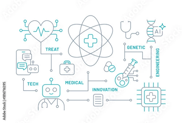 Fototapeta Medical Innovation Concepts Ai Technology Health Care Illustration including, DNA genetic, telemedicine, stemcell, biotechnology Research and analyze by artificial intelligence tech. Outline icon set.