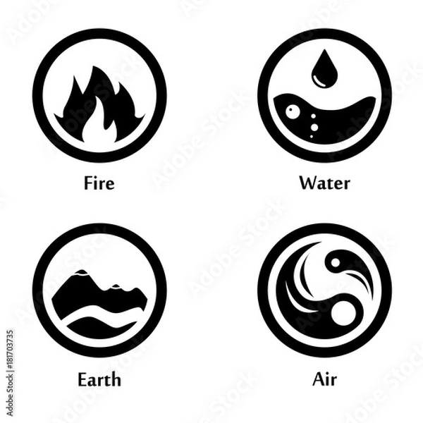 Fototapeta Vector illustration of four elements icons, round icons symbols. Logo template. Wind, fire, water, earth symbol. Pictograph.