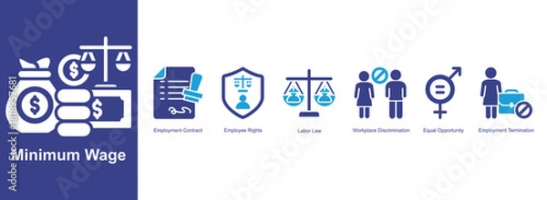 Obraz  Minimum Wage
